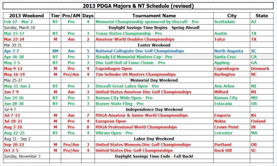 Revised 2013 Majors and NT Schedule