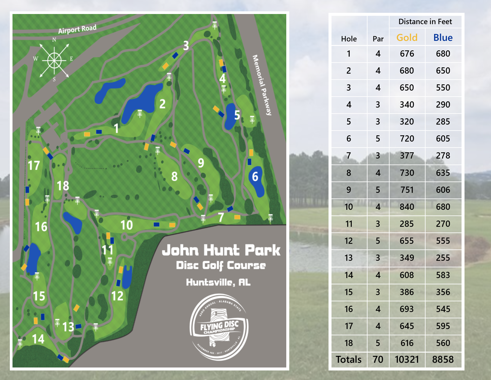 John Hunt Park Professional Disc Golf Association