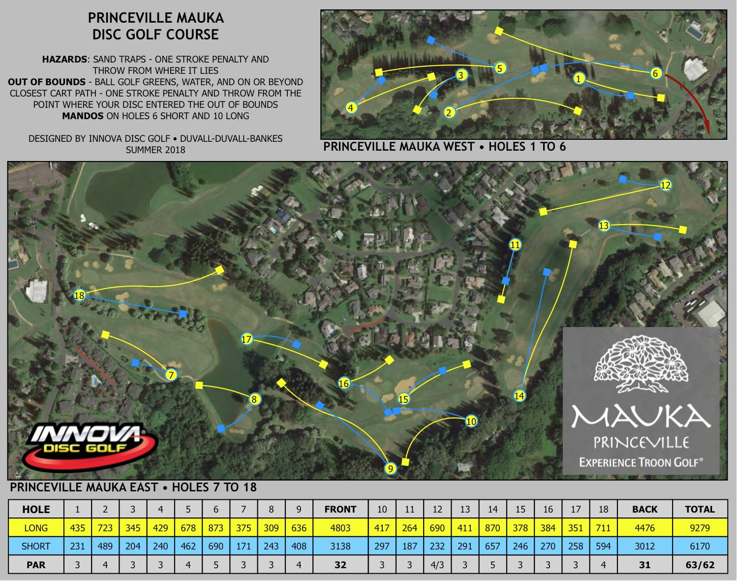 Princeville Mauka Disc Golf Course Professional Disc Golf Association