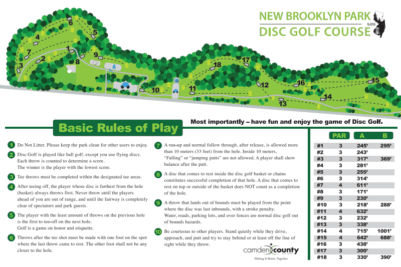 New Brooklyn Park Disc Golf Course Professional Disc Golf Association