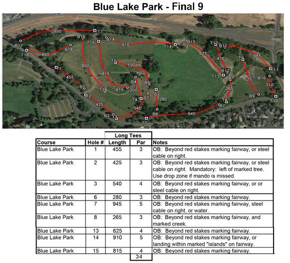 2014 Pro Worlds - Final 9 Course Map and Information.jpg