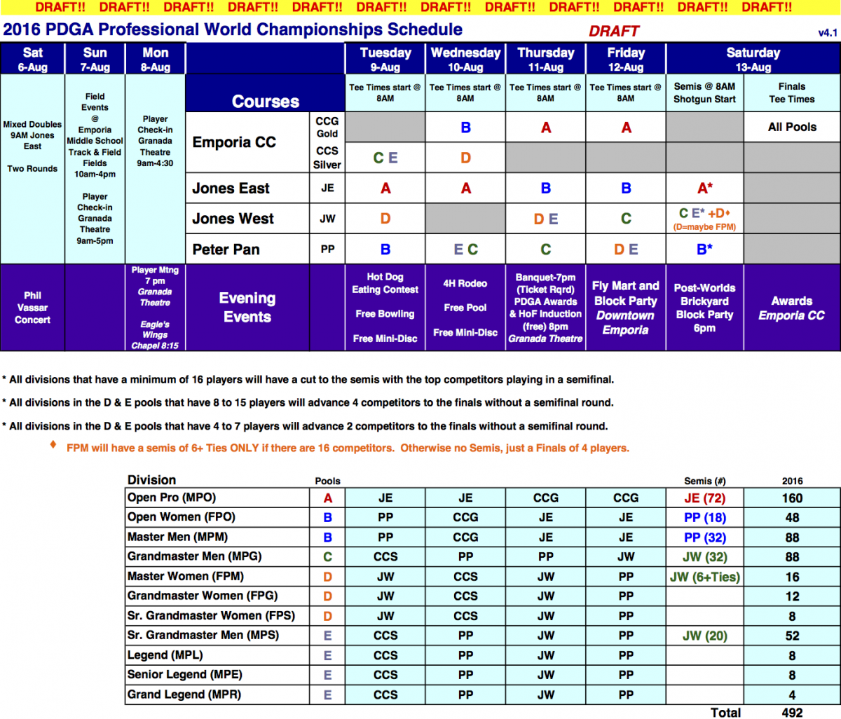 2016_pro_worlds_tentative_course_schedule_v4.1