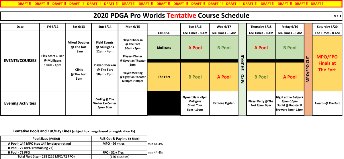 2020_pro_worlds_draft_course_schedule_v1-1.png