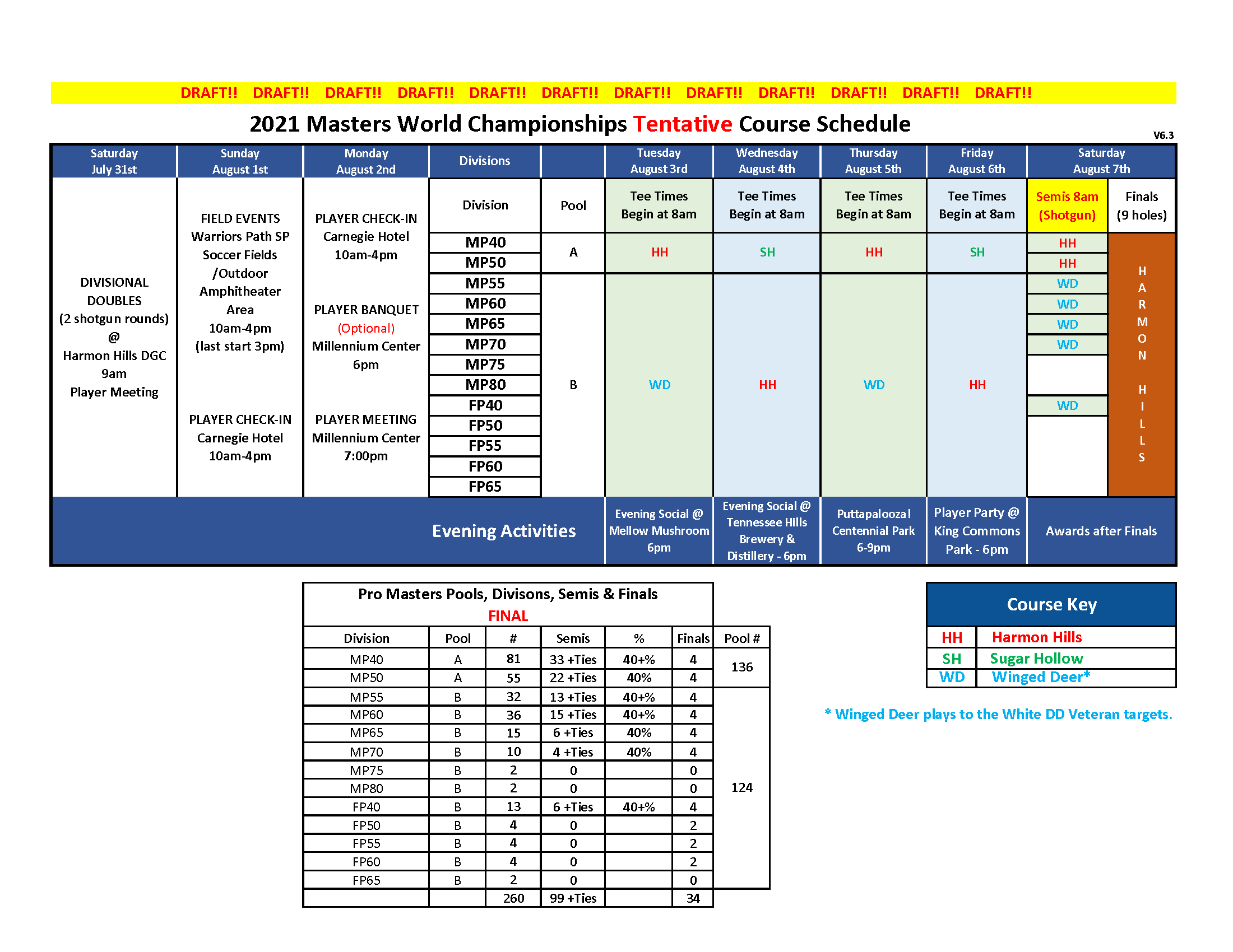 2021_master_worlds_course_schedule_v6.3.png