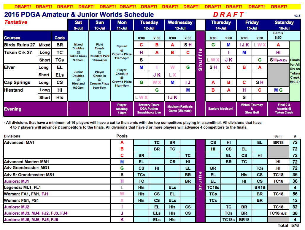 2016 PDGA Amateur & Junior Worlds Schedule v3.3 