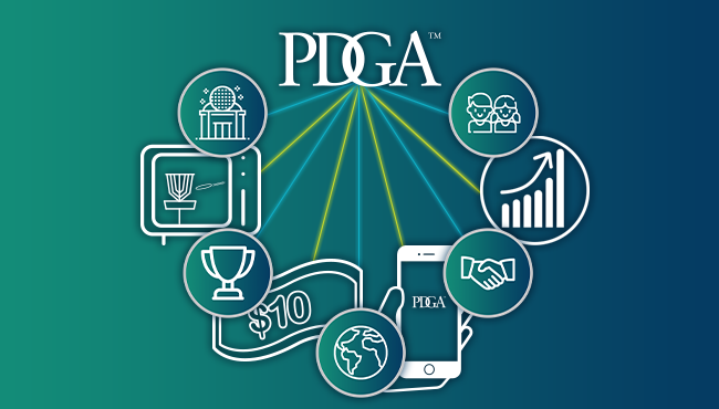 Pdga 2022 Schedule 2022 Pdga Member Benefits | Professional Disc Golf Association
