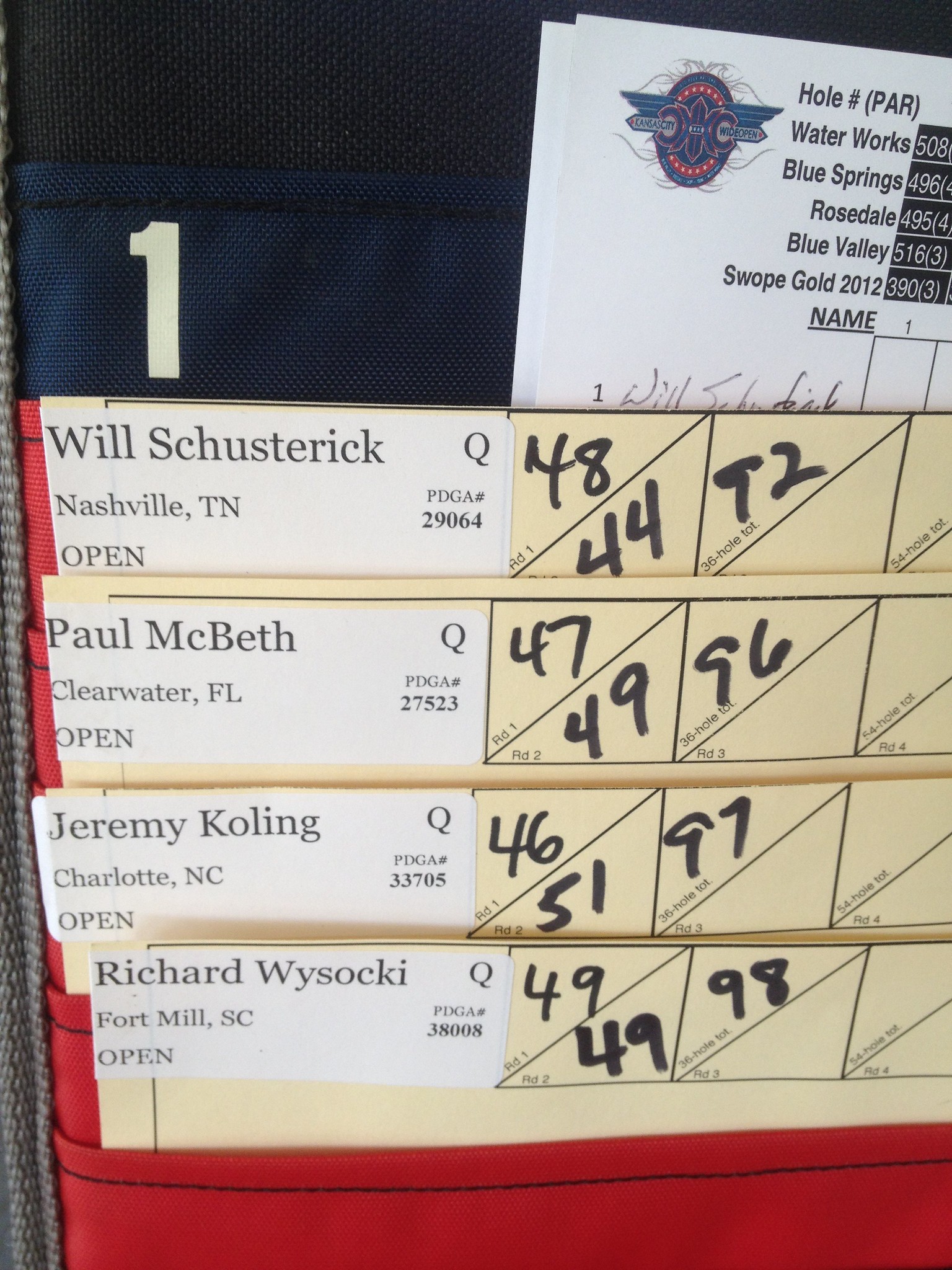 2012_kcwo_-_leaderboard_2.jpg