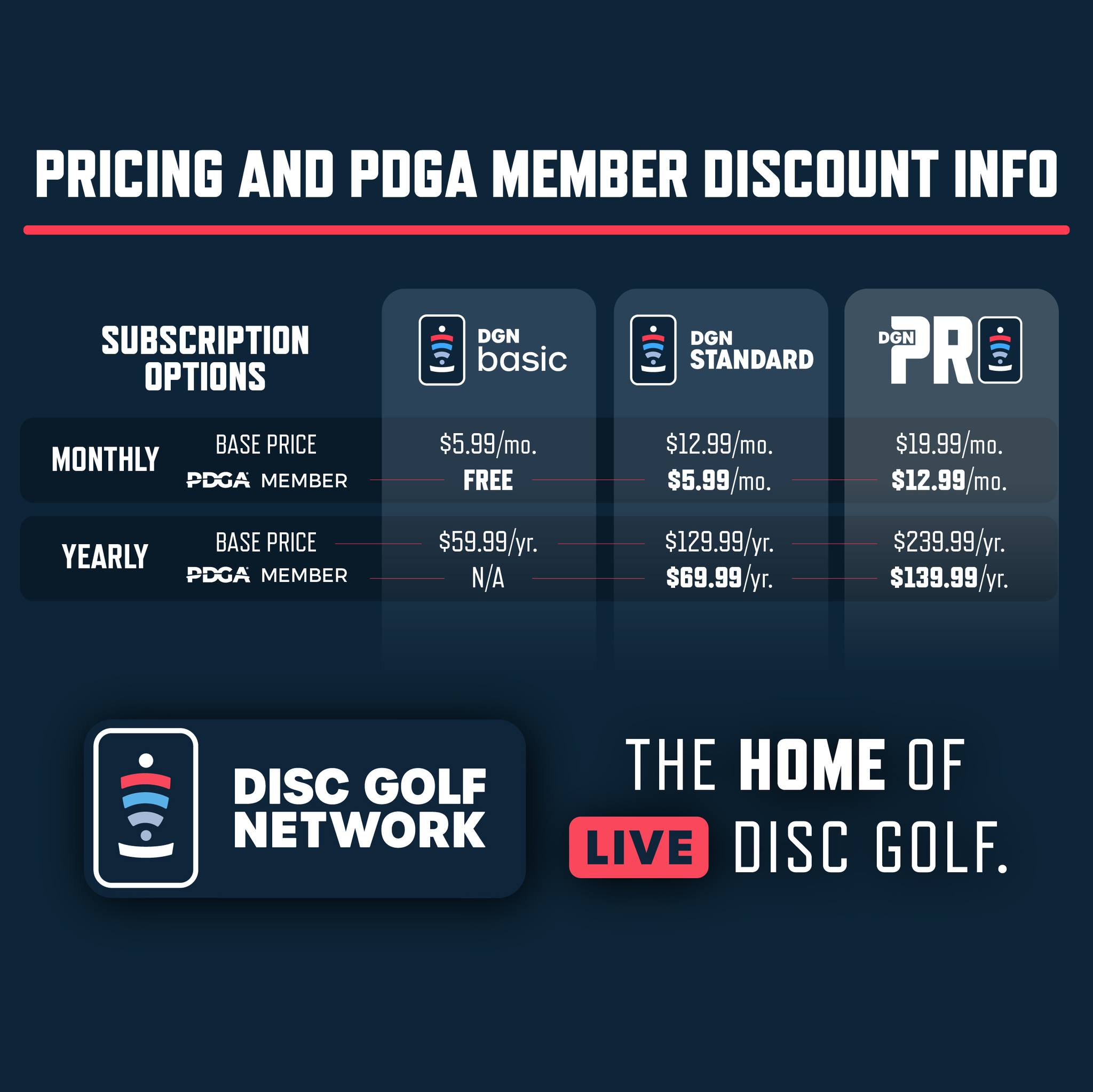 Bigger and Better in 2024 Professional Disc Golf Association
