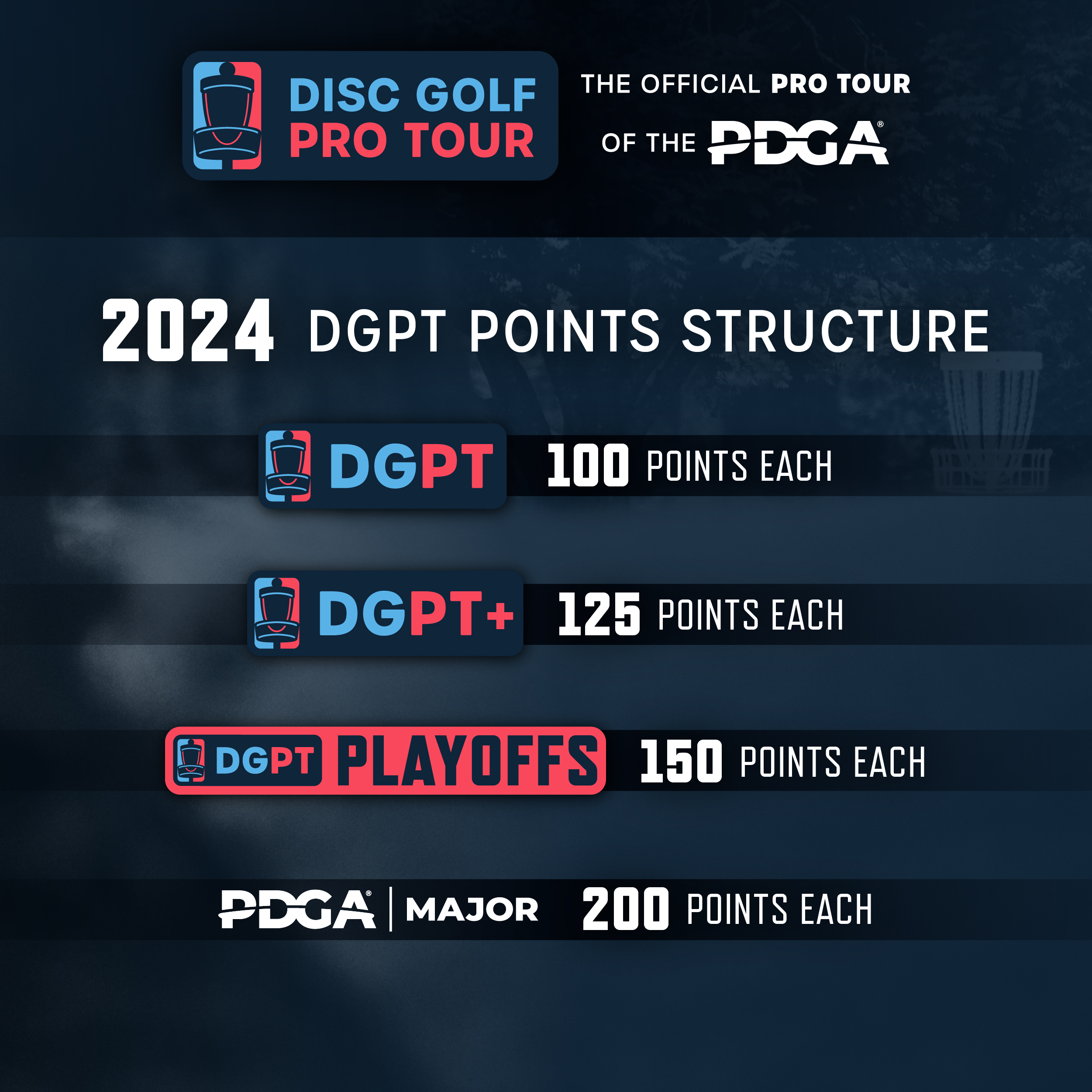 dgpt-pdga_2024_map-complete_sep2023_points.jpg?s=1