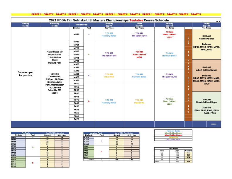 2021_pdga_usmdgc_draft_course_schedule_v6.1.png