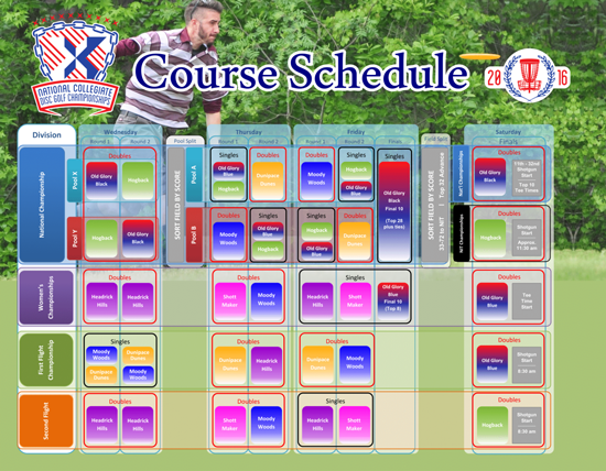 2016-ncdgc-schedule-550.png