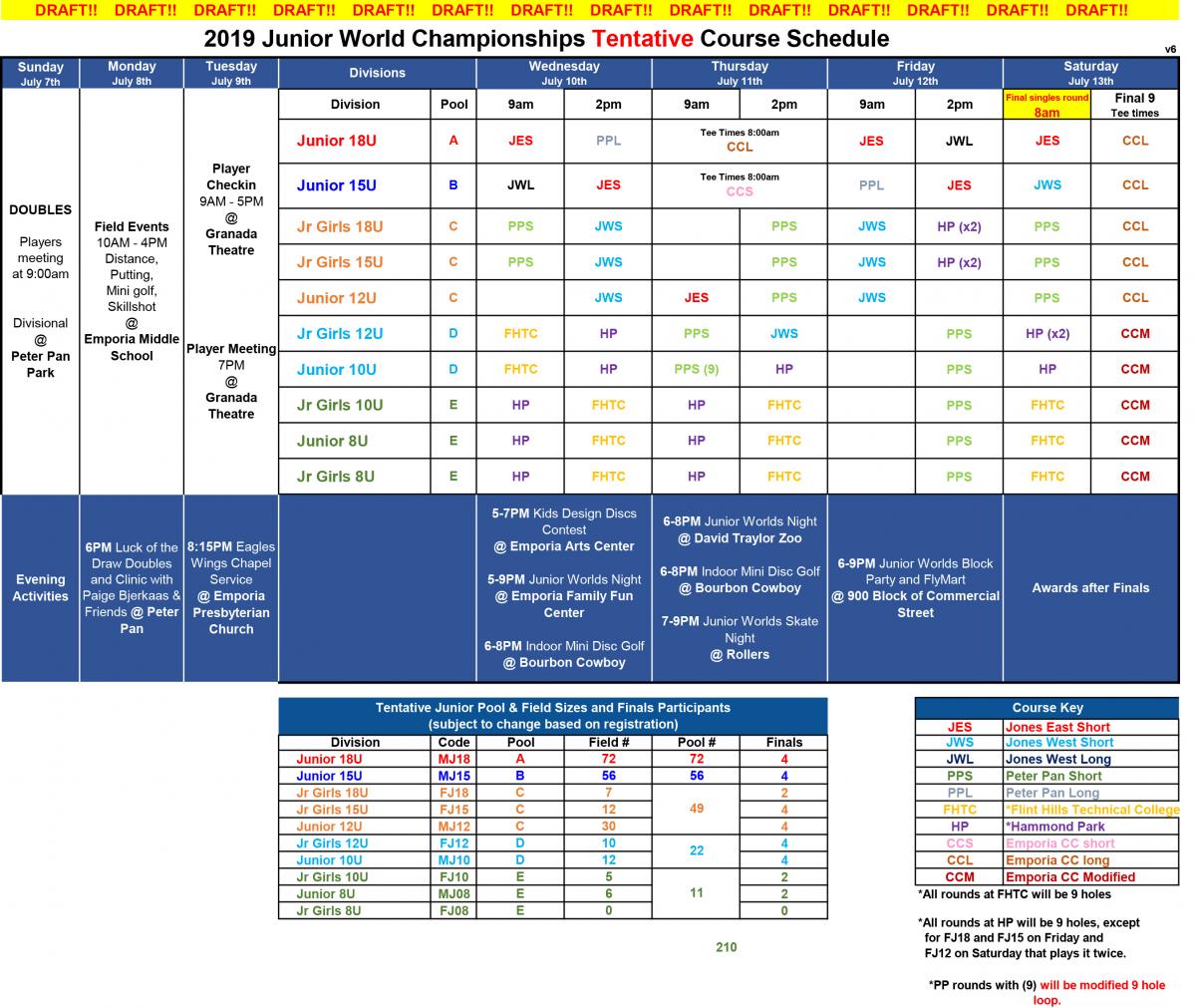 2019 PDGA Junior Disc Golf World Championships Course Schedule