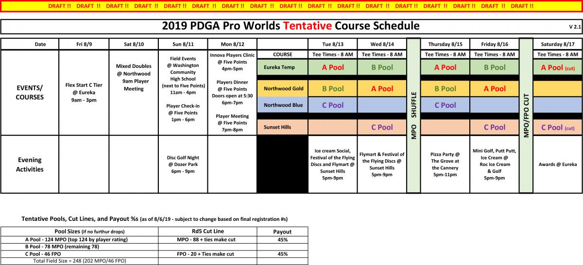 2019 Pro Worlds Course Schedule v2.1 Professional Disc Golf Association