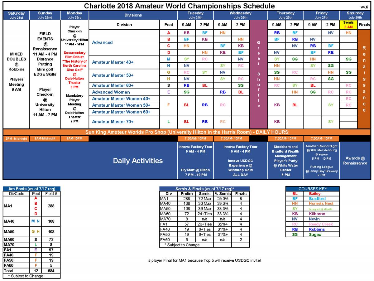 pdga_am_worlds_schedule_v4.6.png