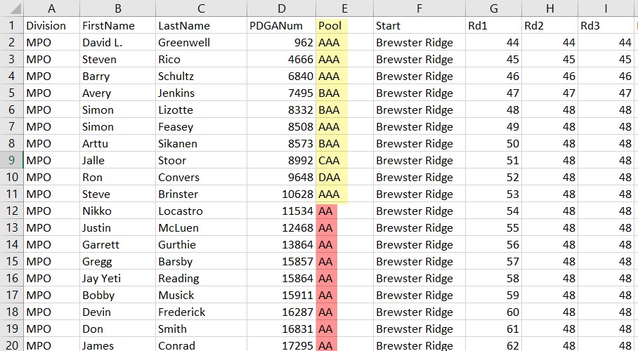 upload_spreadsheet_with_player_pools_making_cut_for_semis.jpg