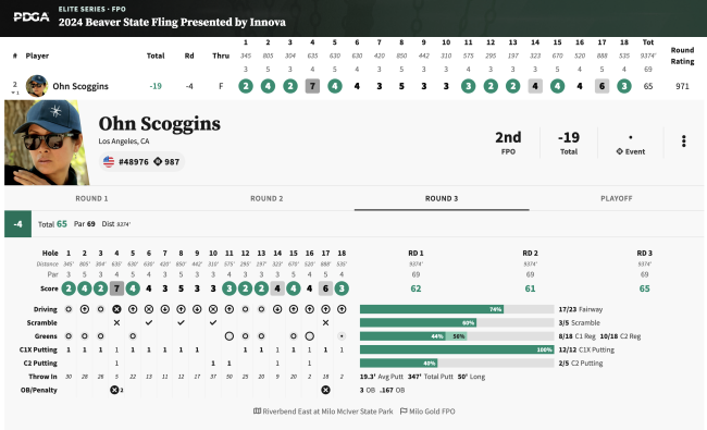 scoggins_final_0.png