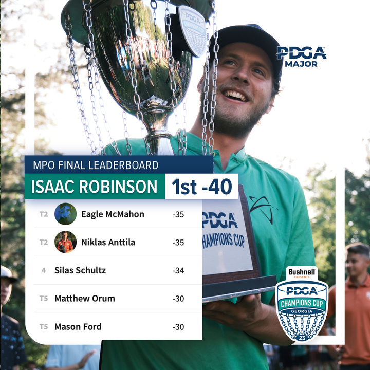 2023 PDGA Champions Cup Professional Disc Golf Association