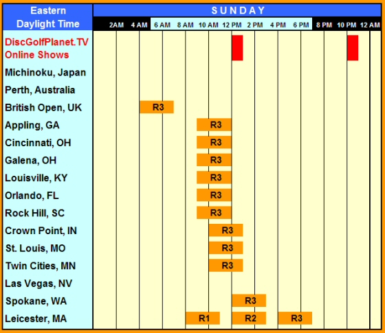 Disc Golf League Payout Chart